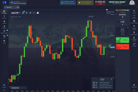 Pocket Option Trade Brasil The Future of Online Trading